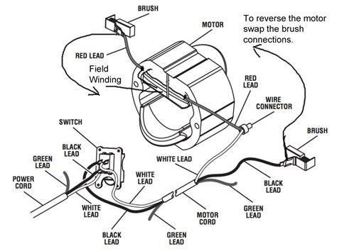 universal electric motor wiring diagram   wiring diagrams pictures wiring diagrams