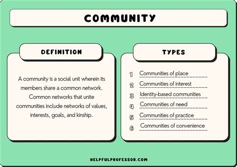 types  communities