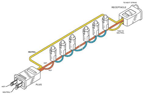 led christmas light wiring diagram  wire wiring diagram  schematics