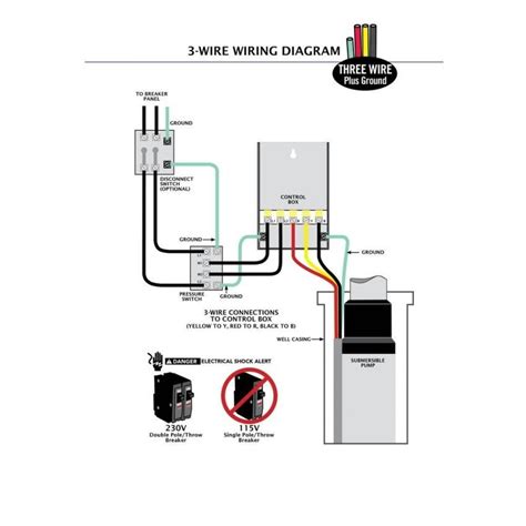 pump wiring diagram loomica