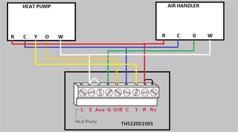 rheem heat pump wiring diagram  nest  thermostat collection faceitsaloncom