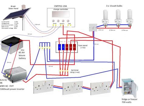 shed electrical wiring diagram uk home wiring diagram
