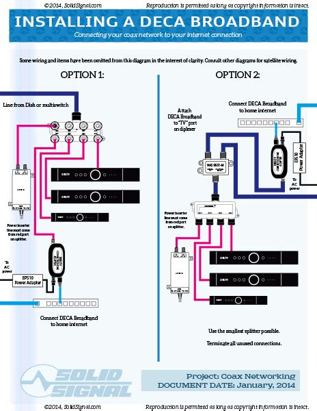 directv  wiring diagram wiring diagram pictures