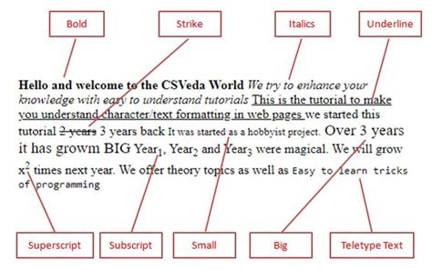 html physical tags  text formatting csveda