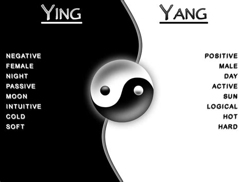 encyclopedia spirituality yin and yang