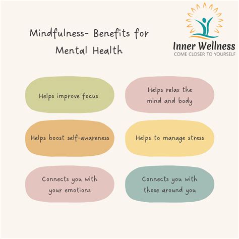 mindfulness    managing  mental health  wellness