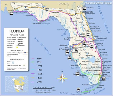 florida