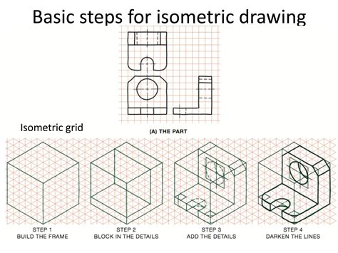 isometric drawing examples