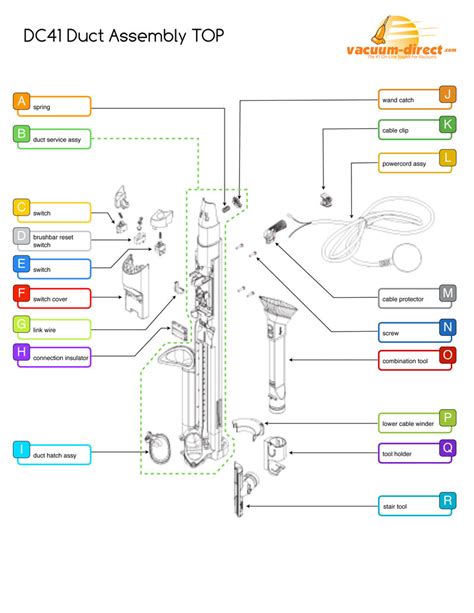 dyson dc vacuum parts vacuum direct