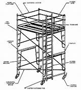 Scaffolding Scaffold Mobile Tower Aluminium Drawing Painting Detail Jsl Components Plastering Lightweight Multi Scaffolds Complete Safety Towers Erected Cuplock sketch template