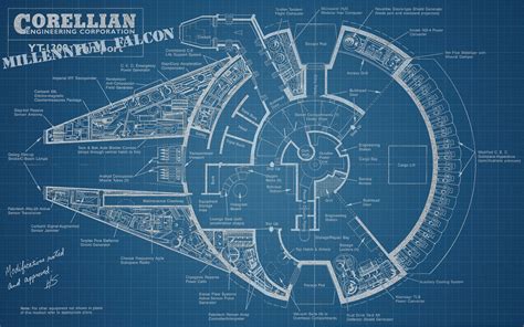 millennium falcon schematic posts spaceships   ojays