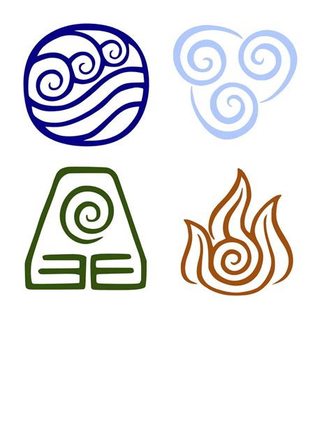 avatar the last airbender the four elements avatar decal water earth fire air decal car