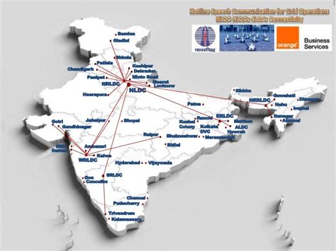 connectivity map