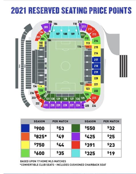 stadium seat map rfccincinnati