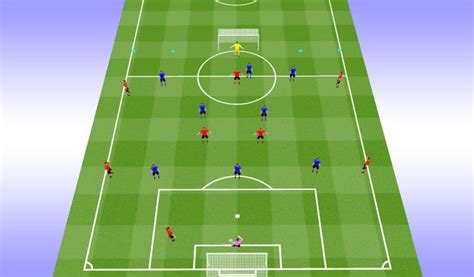 footballsoccer game      tactical playing