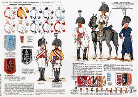 prussian cuirassier regiments german uniforms war   heer french revolution