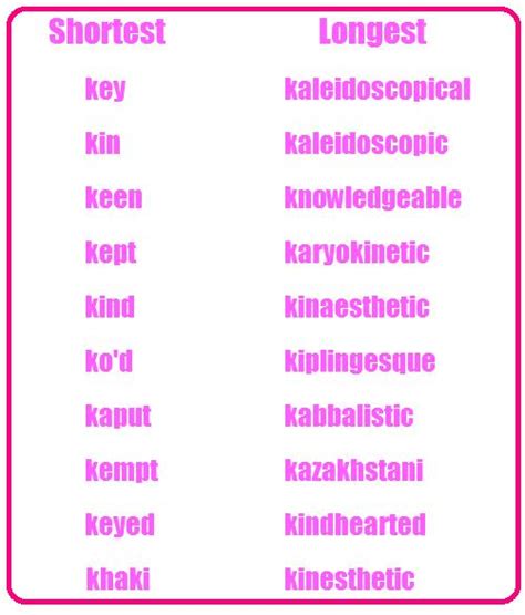 names to describe a beautiful woman most beautiful words for women ~ a