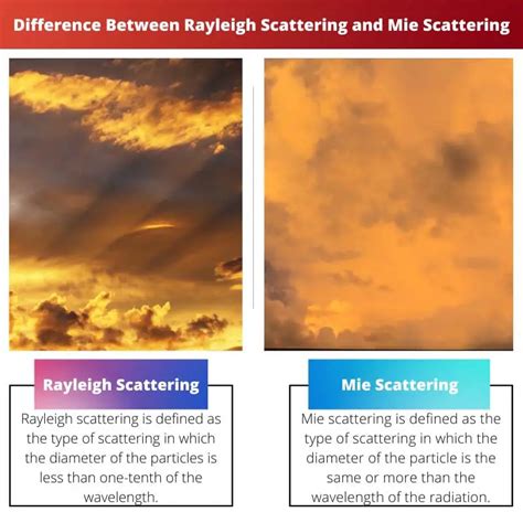 rayleigh scattering  mie scattering difference  comparison