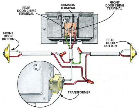 broan nutone doorbell wiring diagram