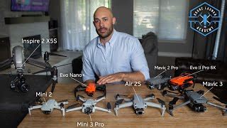 ultimate drone buying guide  total beginners  doovi