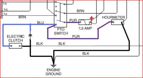 husqvarna safety switch wiring diagram
