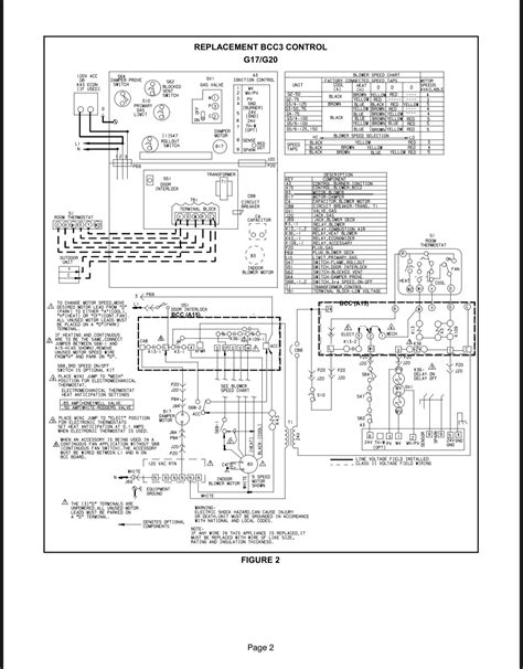 furnace control board wiring diagram