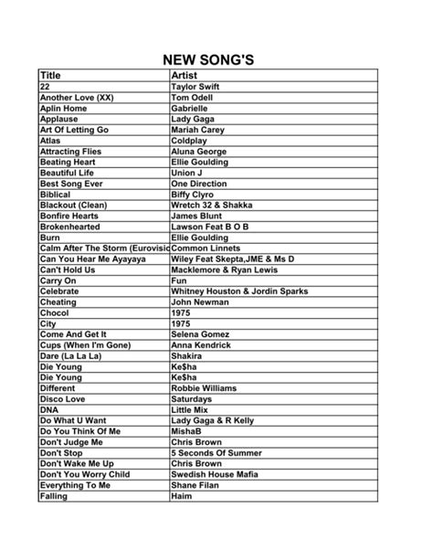 karaoke song list  song title