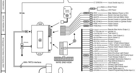 bulldog remote start wiring diagram car transponder wiring diagram db