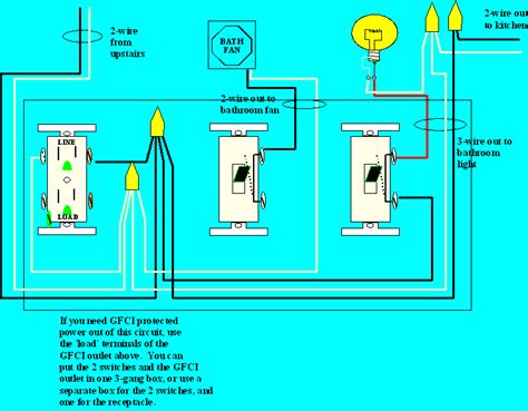 bathroom gfci outlet wiring diagram easy wiring