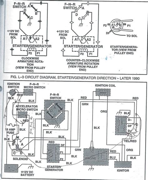 ezgo  medalist wiring diagram