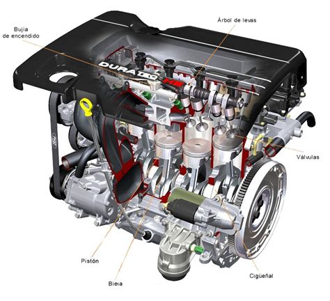 partes de motores autos  sus funciones webmotororg