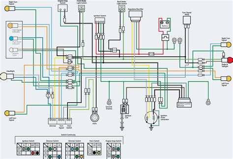 brake light switch wiring diagram  wiring collection