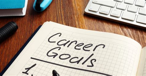 defining  career goals  important  searching
