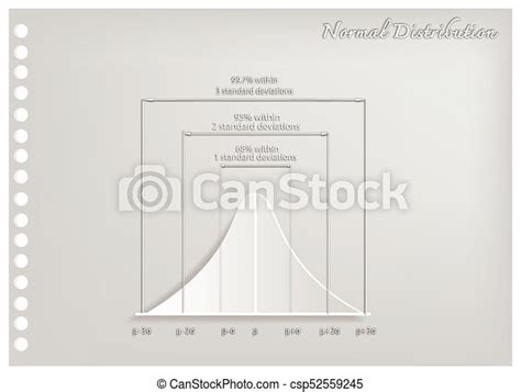 paper art  standard deviation diagram chart business  marketing