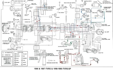 wiring diagram    sportster chopper qustjh