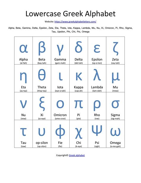 list  lowercase greek alphabet letters  instagreek issuu
