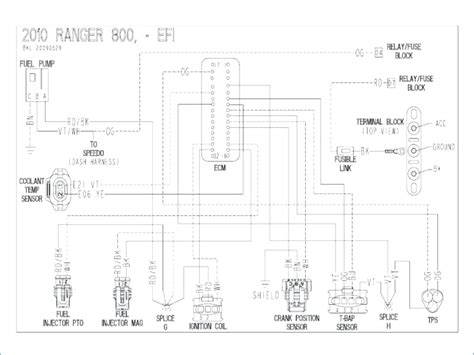 polaris ranger  wiring diagram wiring diagram  schematic