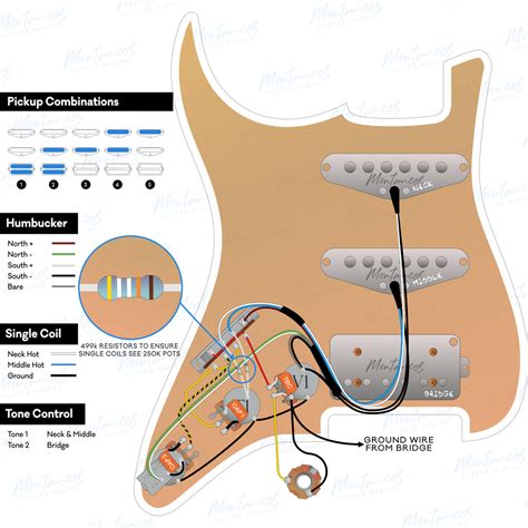 cereal gorgeous cancer foresight pick  fender stratocaster wiring diagram