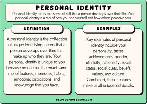 personal identity examples