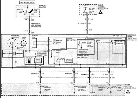 distributor wiring diagram    cadillac eldorado