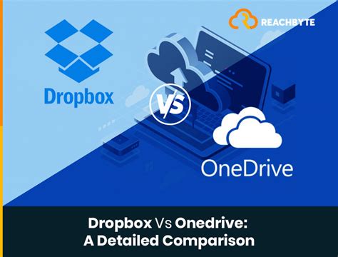 dropbox  onedrive  detailed comparison