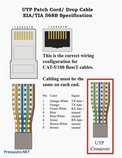 cat  hdmi wiring diagram gallery wiring diagram