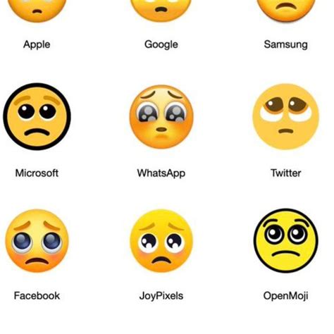 lista  foto imagenes de los emojis de facebook actualizar