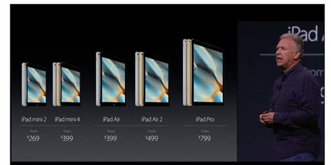 apple introduces  ipad mini business insider
