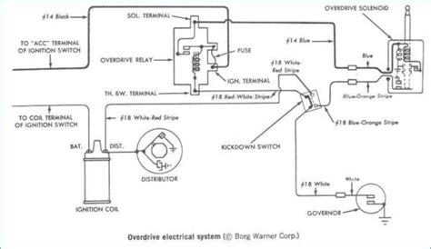 work light wiring diagram