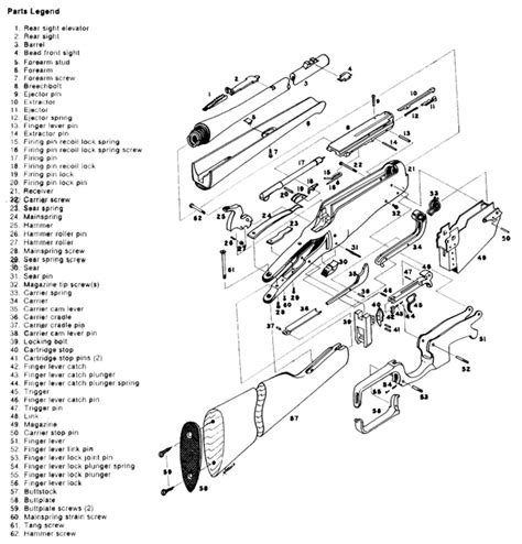 brevets eclates winchester  annees de fabrication