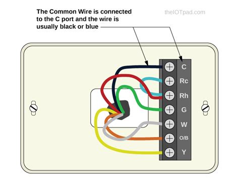 dometic  wire thermostat wiring diagram heat  boiler wiring draw  schematic