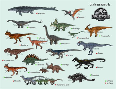 Jurassic Park Series Favourites By Jw Gojifan On Deviantart