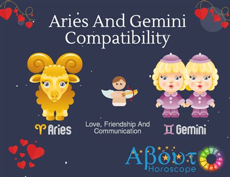 explore the compatibility between aries ♈ and gemini ♊ zodiac signs learn about their love