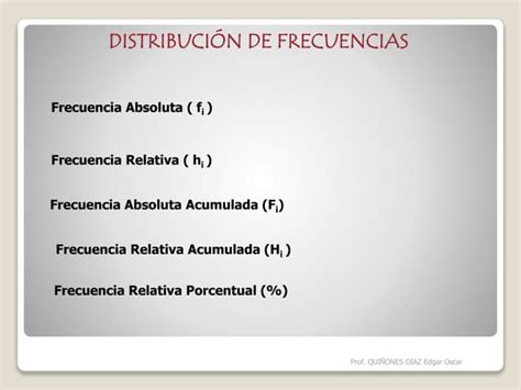 Distribución Frecuencia Datos No Agrupados Monica